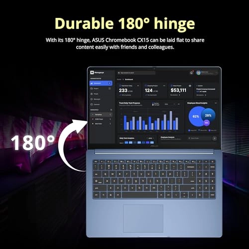 Chromebook CX15 - 15.6'' 640GB 4GB Celeron N4500