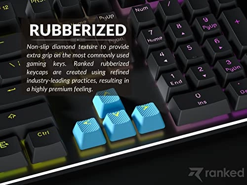 Rubber Keycap Set - OEM Profile Pistachio 23 Keys
