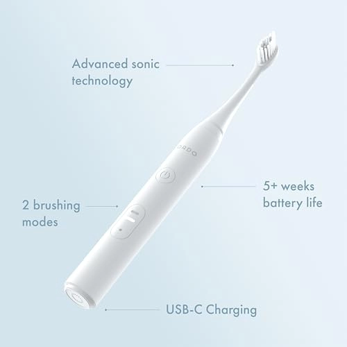 Sonic Lite - 35,000 Pulses/Min 5+ Week Battery