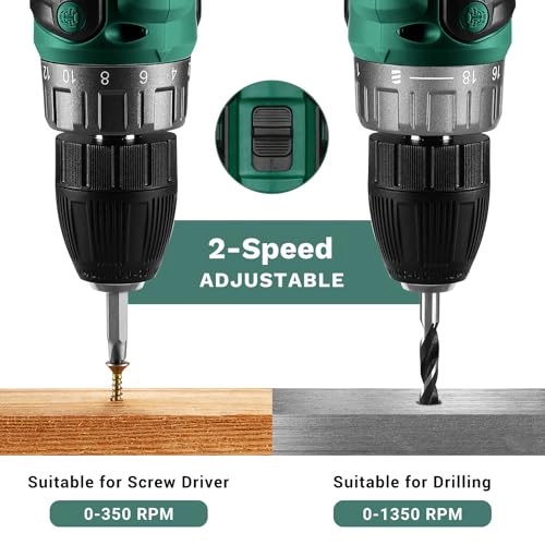 Power Drill - 1.5 Amp Hours 20 Volts