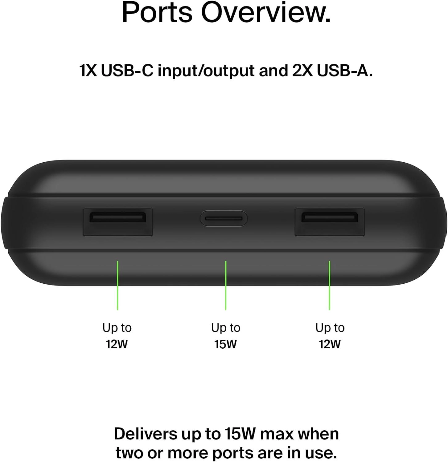 BoostCharge - 20000 mAh 3 USB (1X USB-C/2X USB)