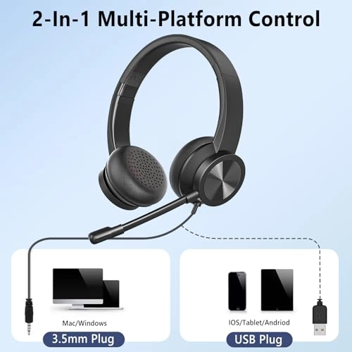 SC-UH001 Wired Headset