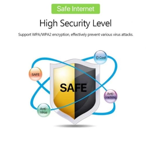 Wifi Device - 4G 802.11n 150 Mbps