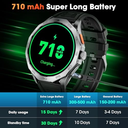 Military Smart Watch 55mm metal