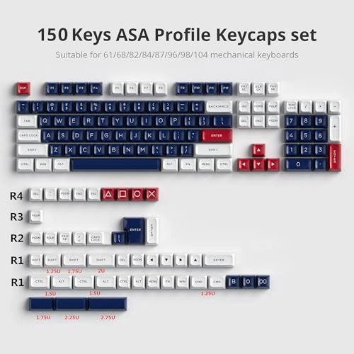 PBT keycaps - ANSI ISO
