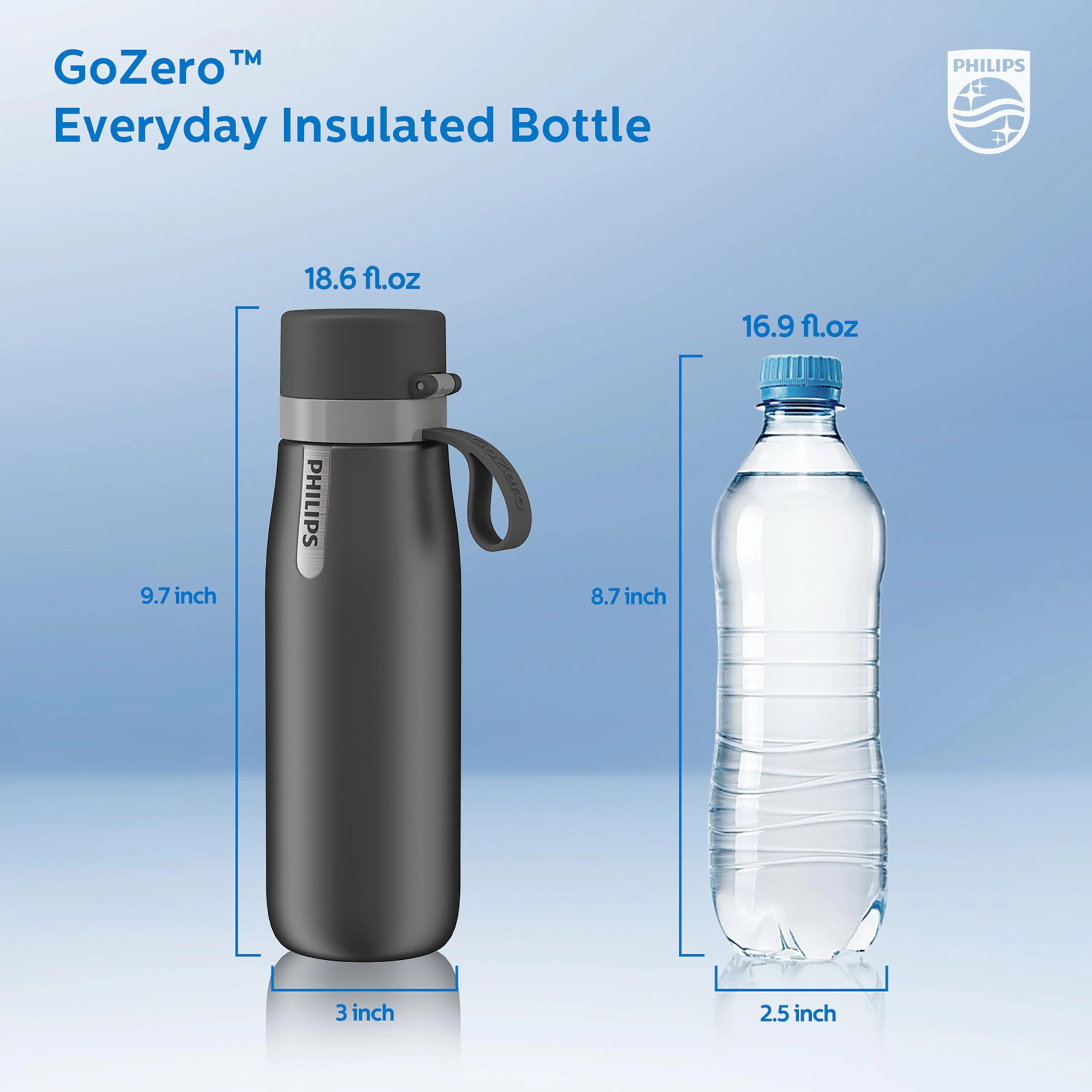 GoZero Everyday Water Bottle - Water Filter