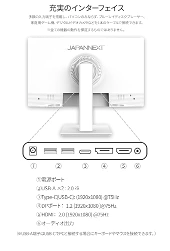 JN-IPS2152FHDR-T - 21.5 Inches 1920x1080