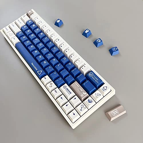 Keycaps - RF, USB