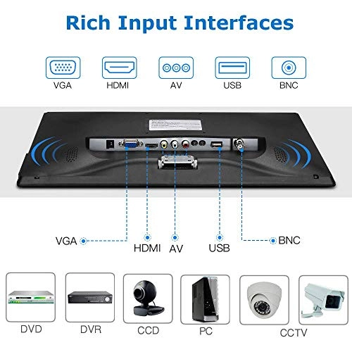 IPS Monitor - 11.6 inch 1920 x 1080 Pixels