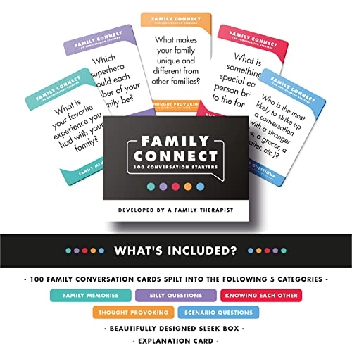 Family Conversation Cards - English Kid 99 pieces