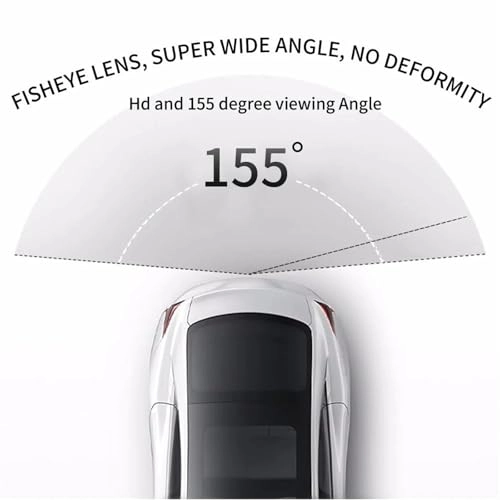 Dynamic Trajectory CCD - 1280*720 pixels