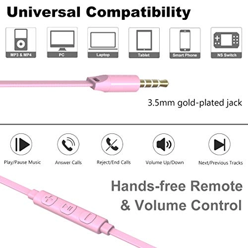 RM Wired Earbud