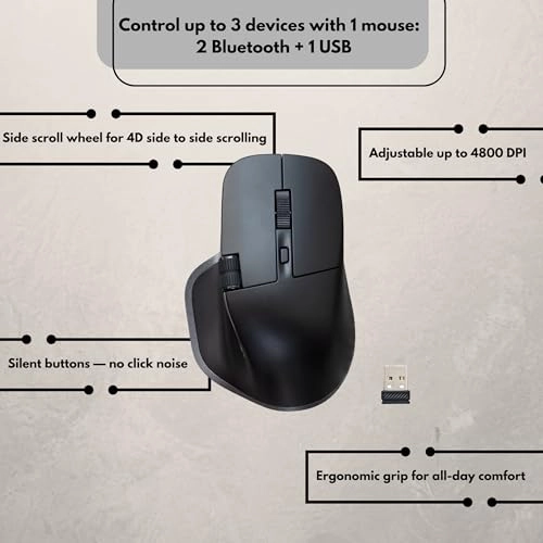 Ultimate Grip Silent Master Mouse - Bluetooth Radio Frequency USB
