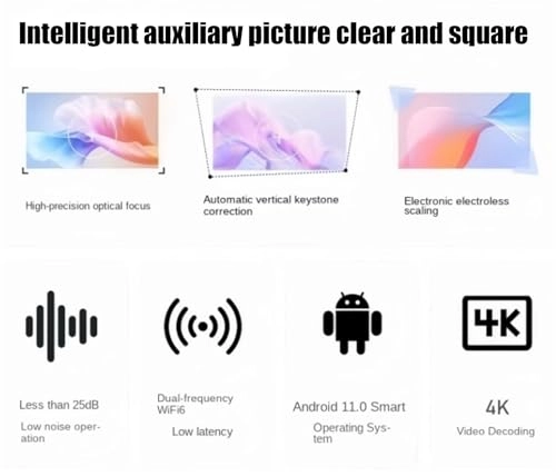 Video Game Projector - 1280*720P