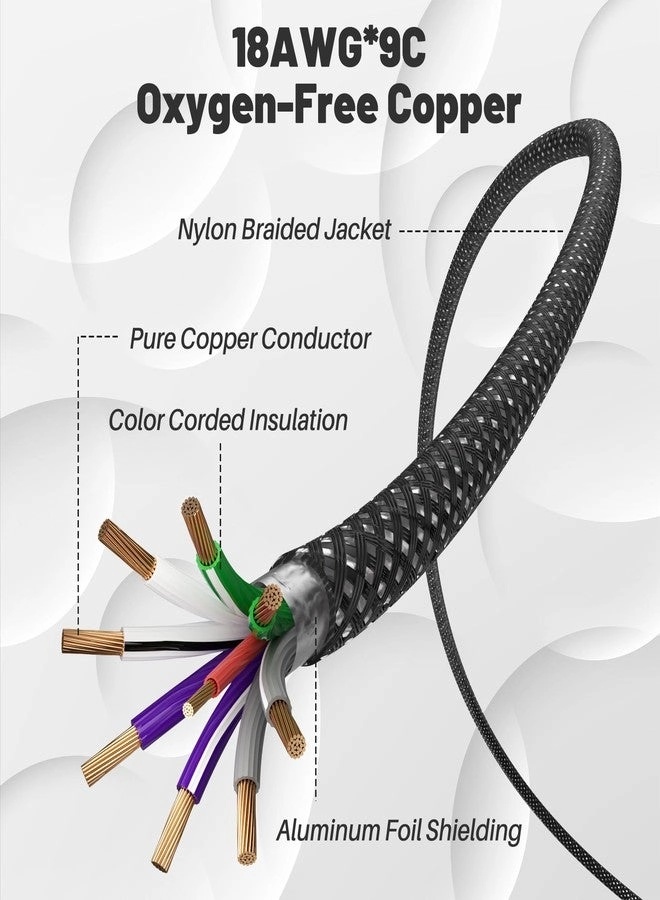 9 Conductor Speaker Cable - 20 FT