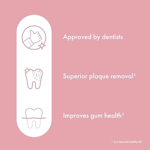 Sonic+ - Charcoal Grey 40,000 sonic pulses