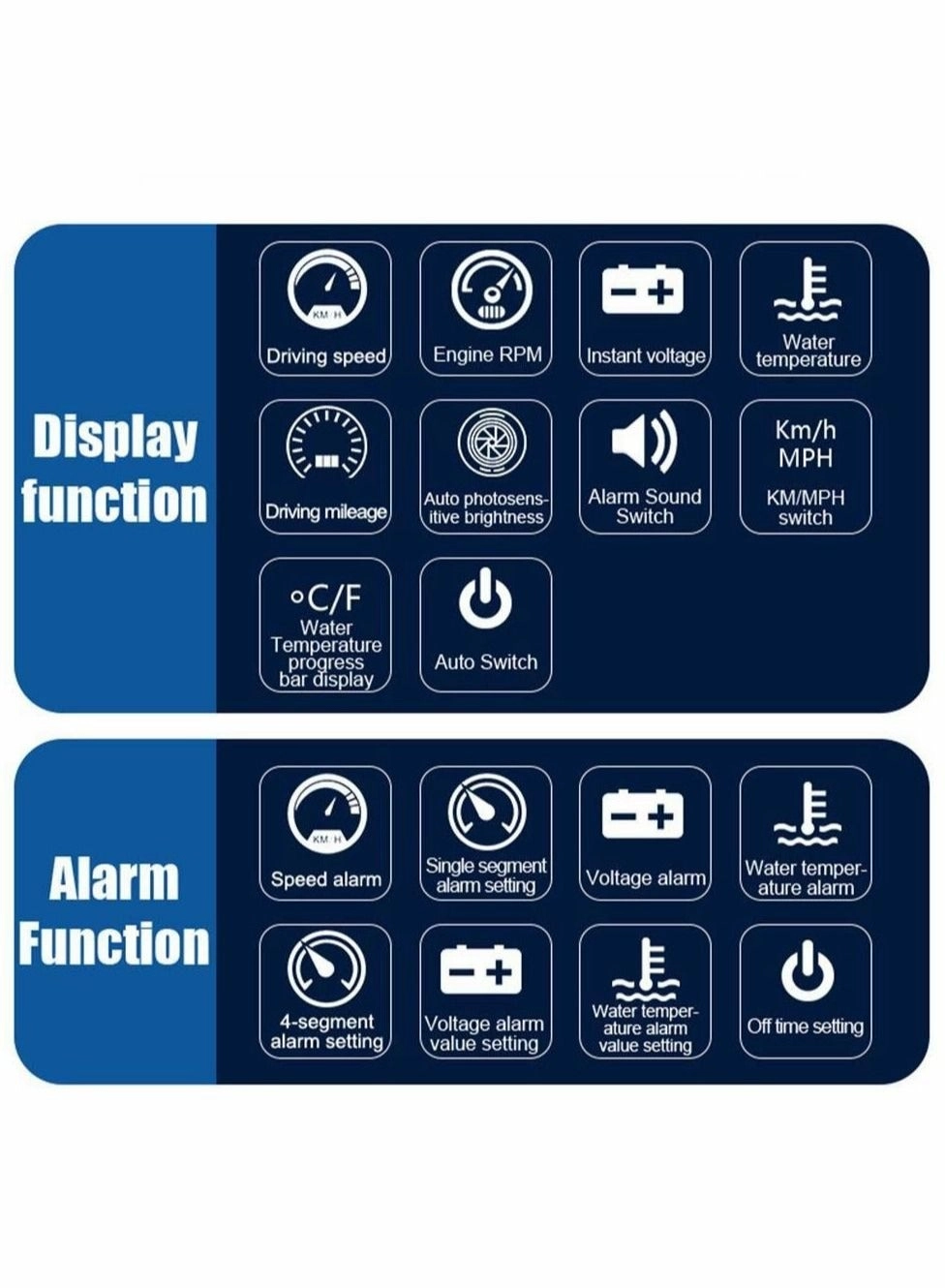 HUD Head-up Display - Multifunctional Overspeed Warning System OBD II