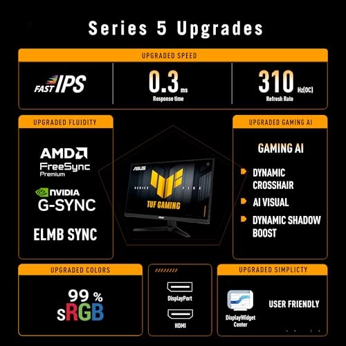 VG259QMR5A - 90LM0BR0-B01O71 24.5 Inches 1920x1080