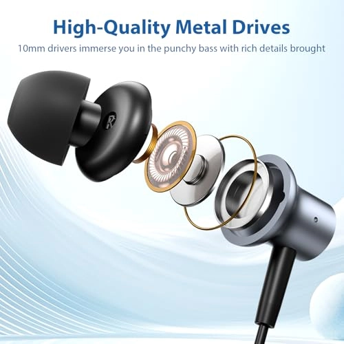 Over Ear Earbuds - Wired Earbud