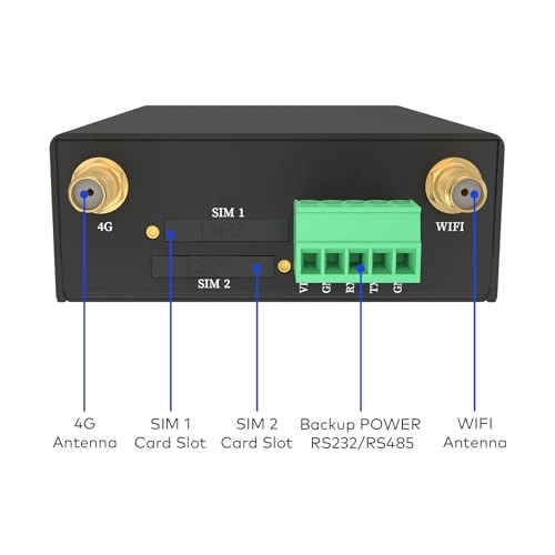 FT205L - 4G LTE 802.11b/g/n 150Mbps