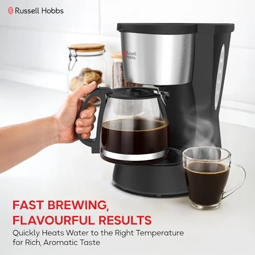 CM6689 - Anti-Drip Automatic Warming Plate