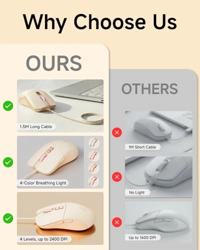 G309 Computer Mouse - Wireless