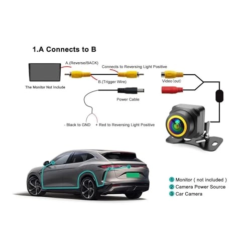 HD Car Rear View Camera - Wire AHD1080P