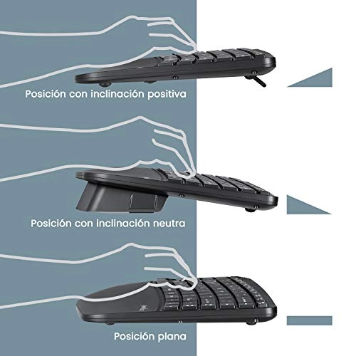 PERIDUO-606 ES - ES Wireless