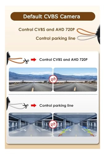 HD Car Rear View Camera - Wire AHD1080P