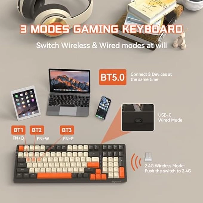 K4 - UK Wired/Wireless