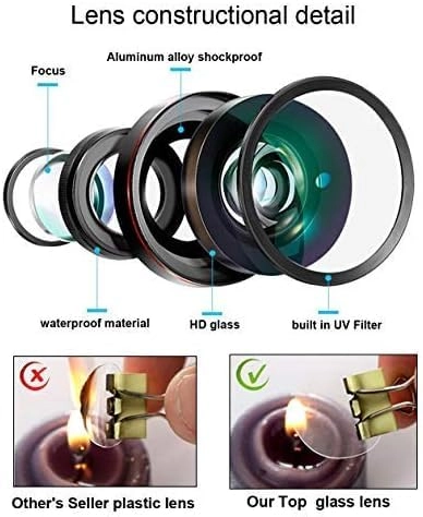 rear view camera - Night vision 1280 x 720 pixels