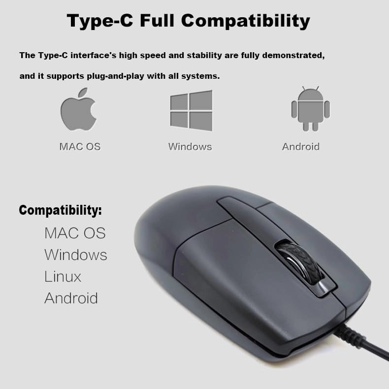 Wired USB C Mouse - USB
