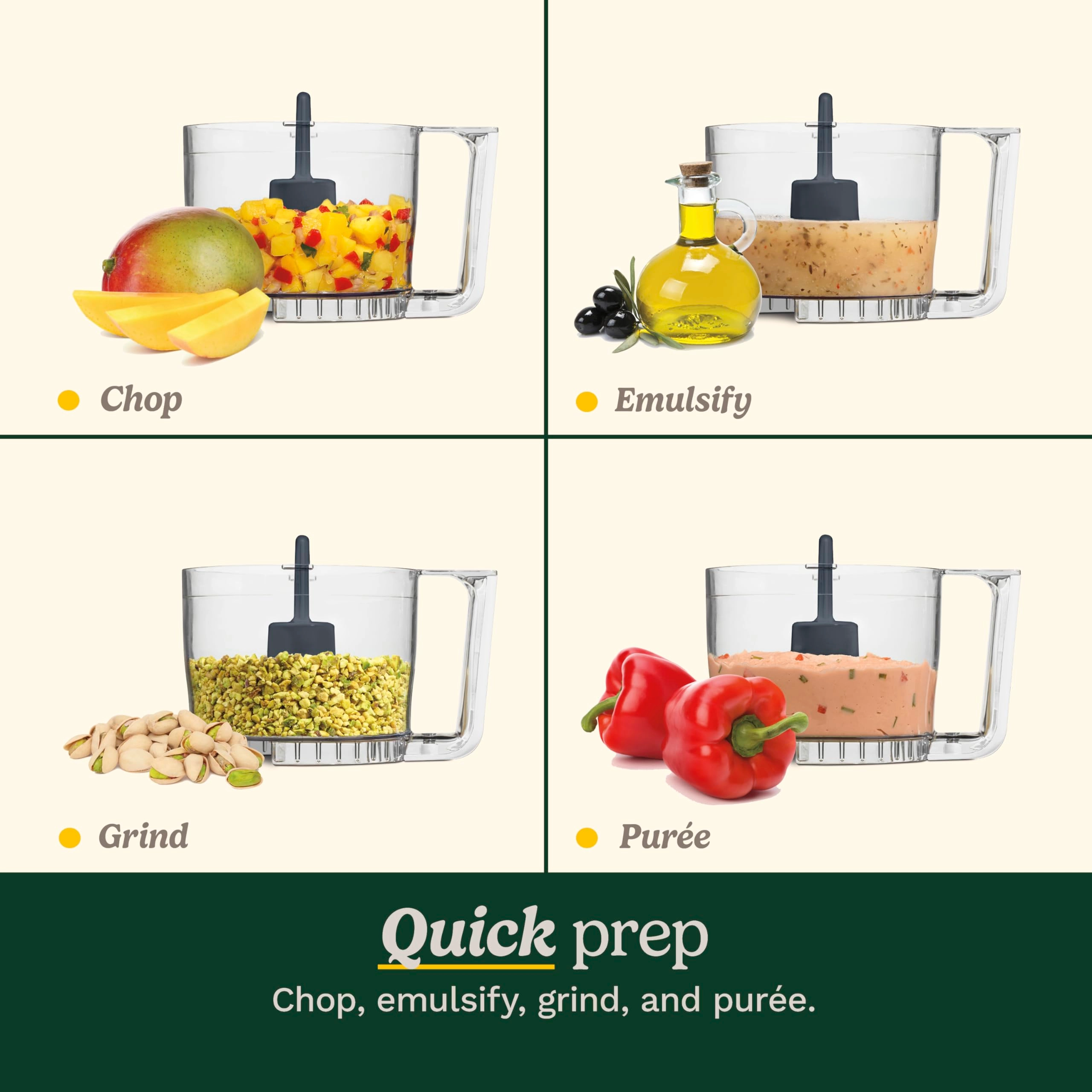 Mini Prep Plus - 24-ounce 250 watts
