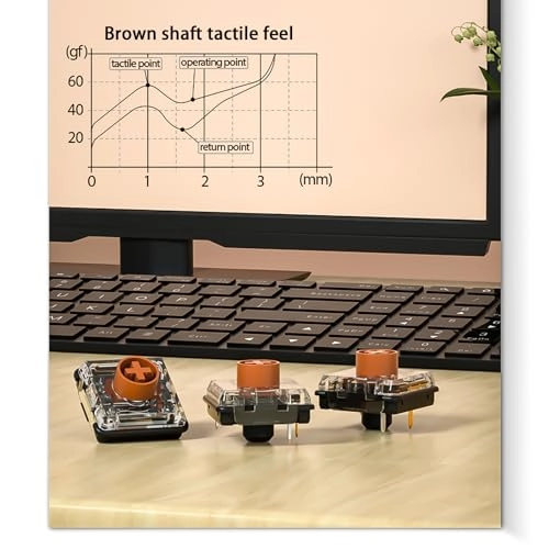 Choc Low Profile V2 - 90Pcs