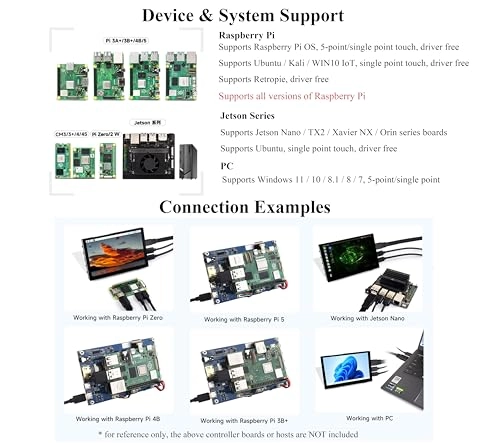 5DP-CAPLCD-G - 1024 x 600 Pixels 5inch