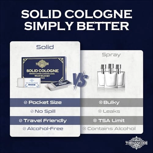 Solid Cologne - 0.5 oz 141 Centiliters Pack