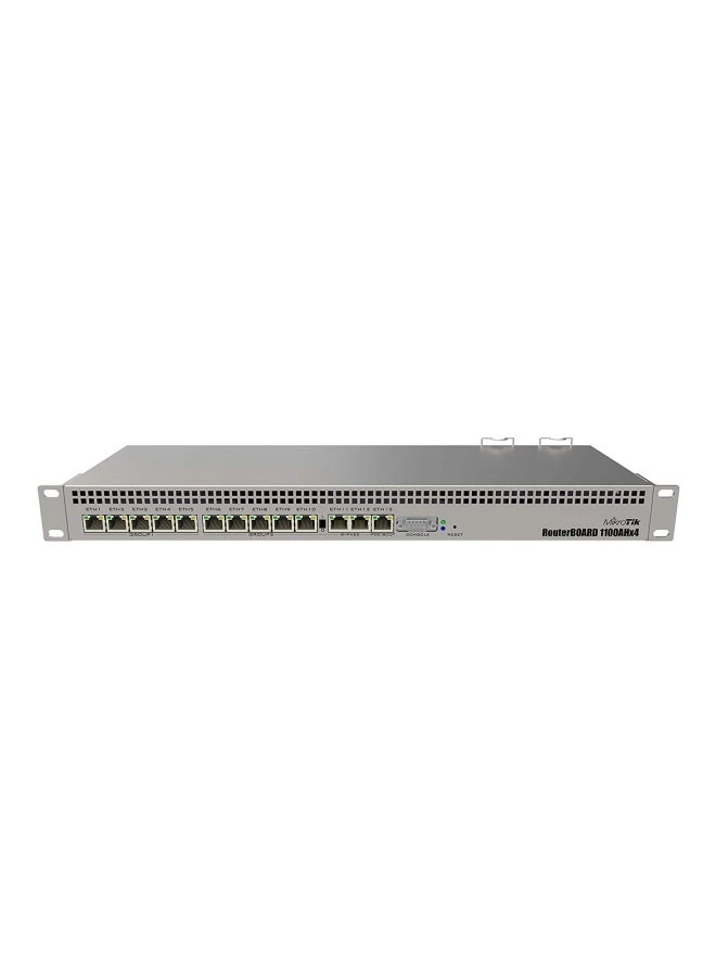 RB1100Ahx4 Ports