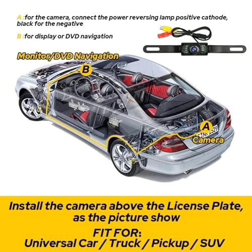 Car Rear View Backup Camera - Night Vision 720P