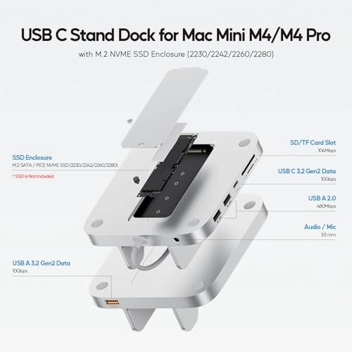 Mac mini M4 Dock - 4TB M.2 HDMI 4K 60Hz