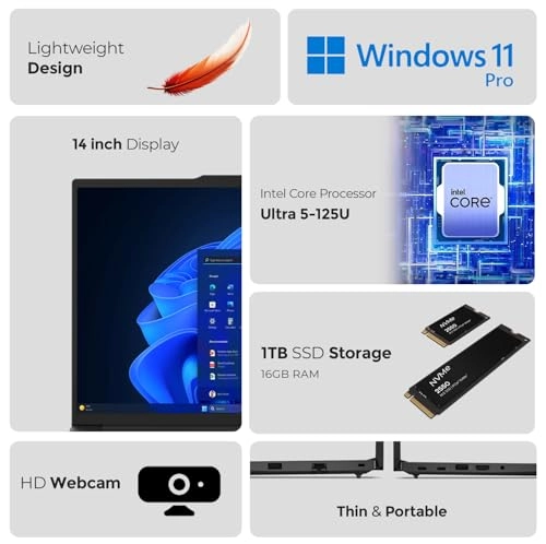 E14 Gen 6 - 14'' Intel Ultra 5-125U 16GB DDR5 1TB SSD + 8 in 1 HUB + Wireless Mouse + Laptop Bag + Antivirus + Mouse Pad