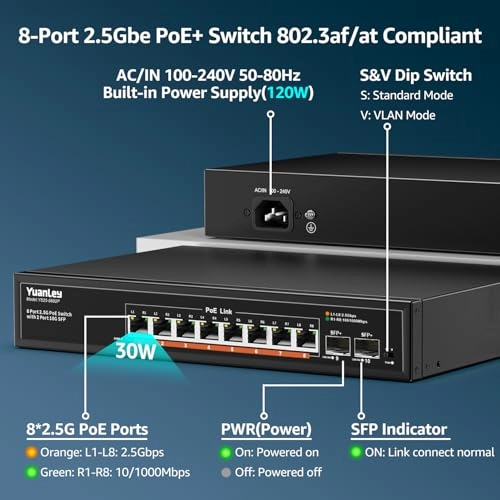 9 Port | 8*PoE+ (2500Mbps)(120w) 9-ports