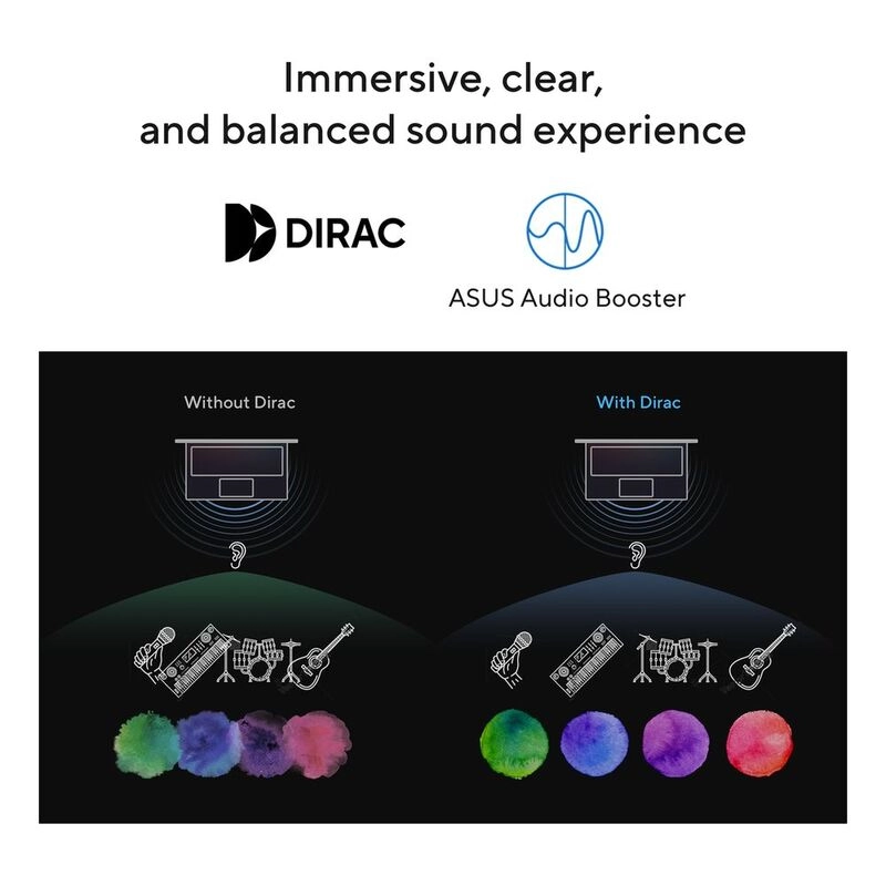 Vivobook 15 X1504VA - 15.6'' Core 7-150U 16GB DDR4 512GB SSD