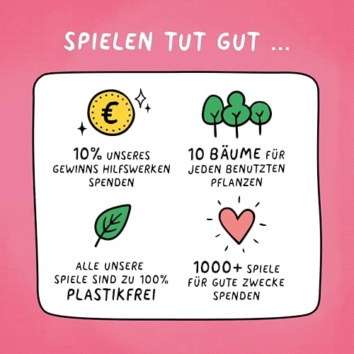 Loud & Ridiculous - Card Game (German)