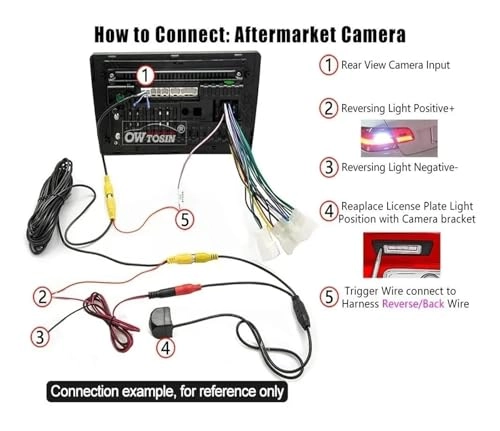 HD CCD Car Rear View Camera - Night vision