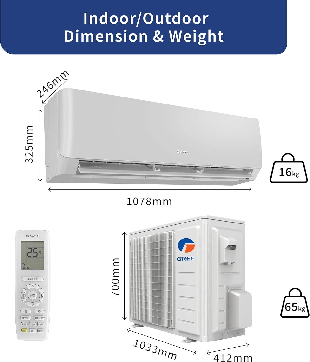Lomo-P20C3 - 2009 Watt