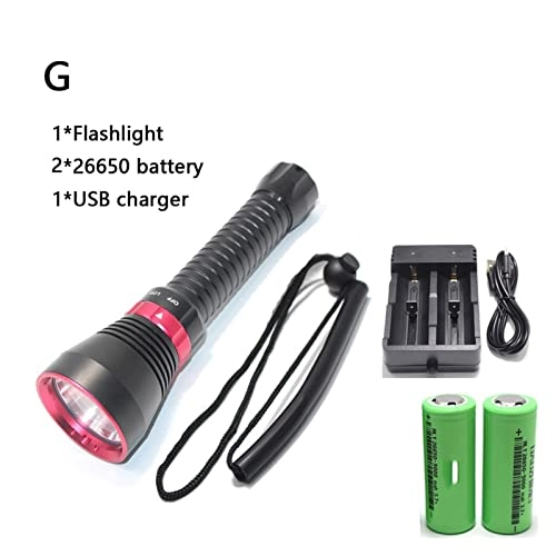 XHP70.2 - 6000 lumens 200M Yellow light