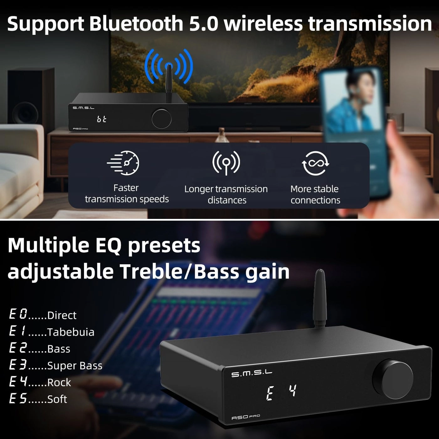 A50Pro - 2.1 Channel 100W