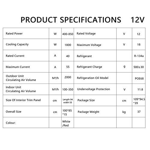 Rooftop Air Conditioner - 12V/24V 15000 BTU
