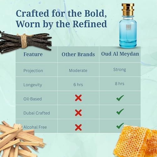 Oudeh Ambriyooze Eau de Parfum 100 ml