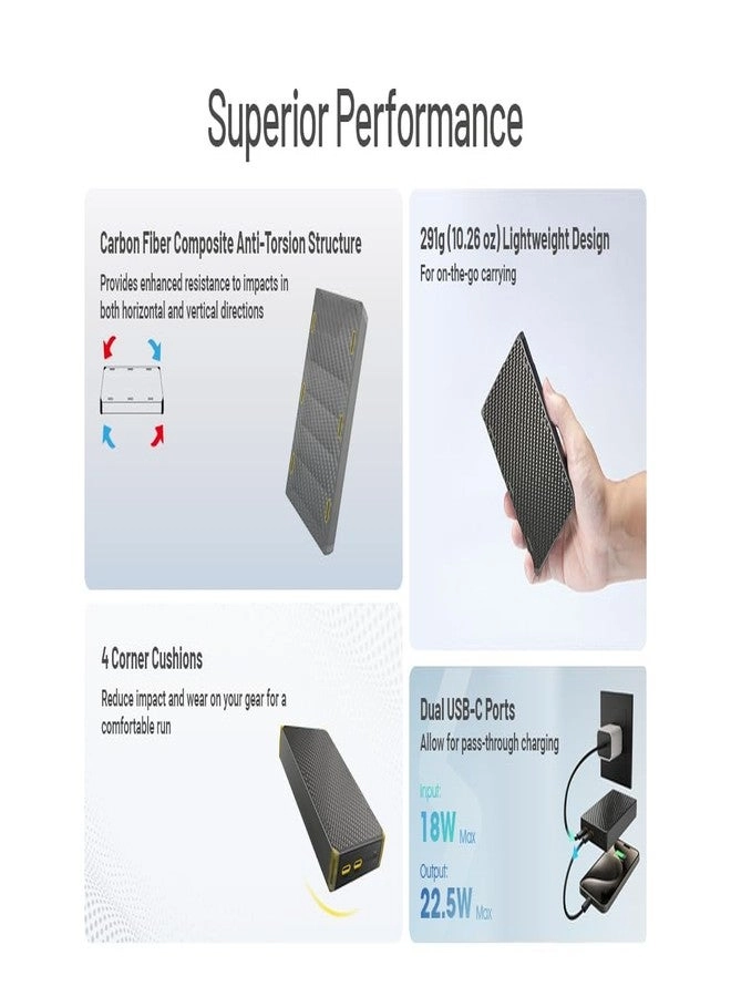 NB20000 - 20000mAh Fast Charging Dual USB-C